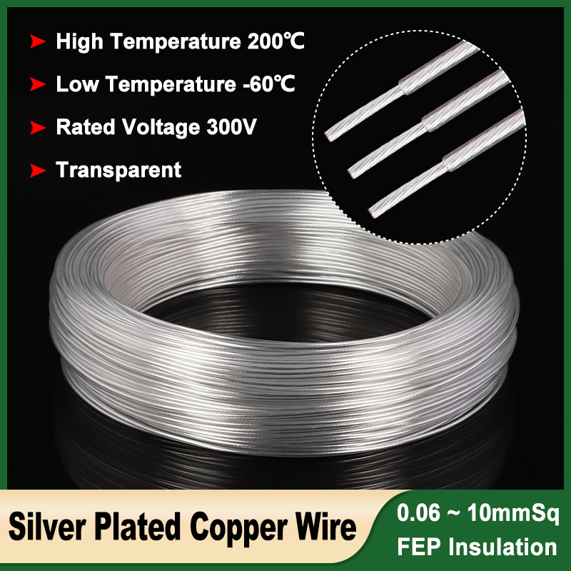 Audio Jumper Wire - 1 ~ 100 m Temizle Sq