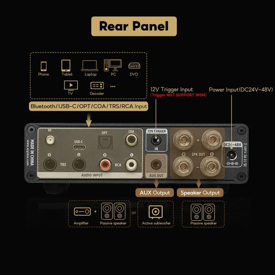 Class D Amplifier - Stokta A80 Ev Tipi Amplifikatör TPA3255