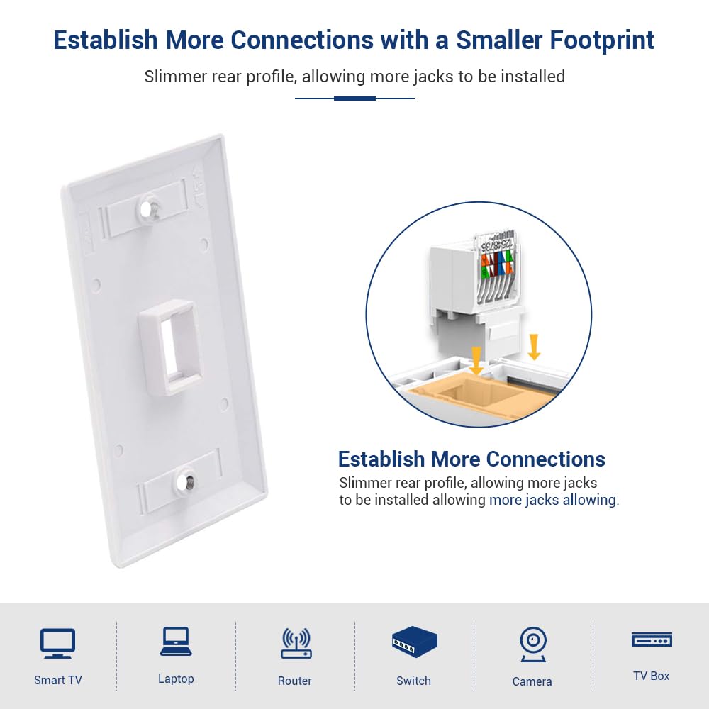 RJ45 Ağ Modülü RJ45 Konnektör  - Rj45 Jack incelemesi ve fiyatı