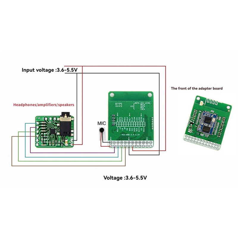 A46M-QCC3034 Bluetooth 5.1 APT - Sbc Audio Amplifier incelemesi ve fiyatı