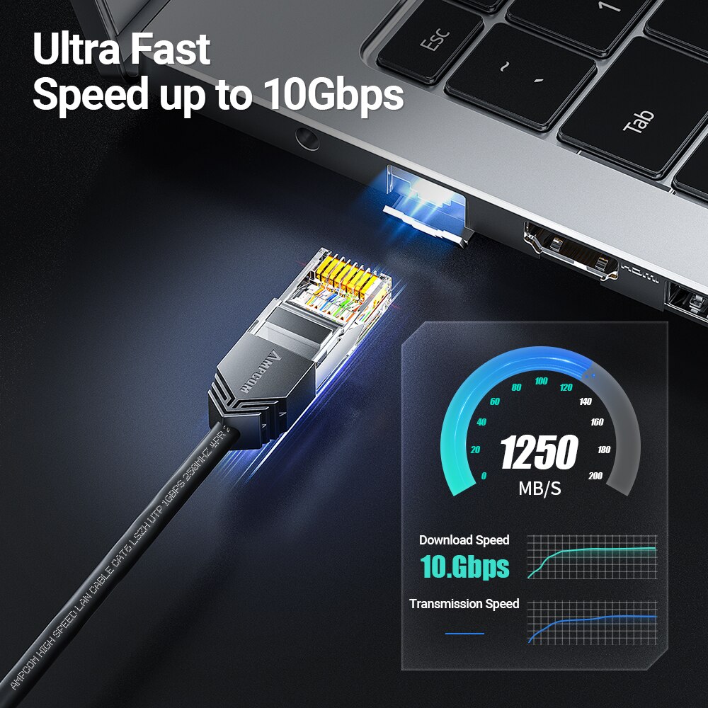 AMPCOM Ultra ince Cat6a ağ kab - Rj45 Jack incelemesi ve fiyatı
