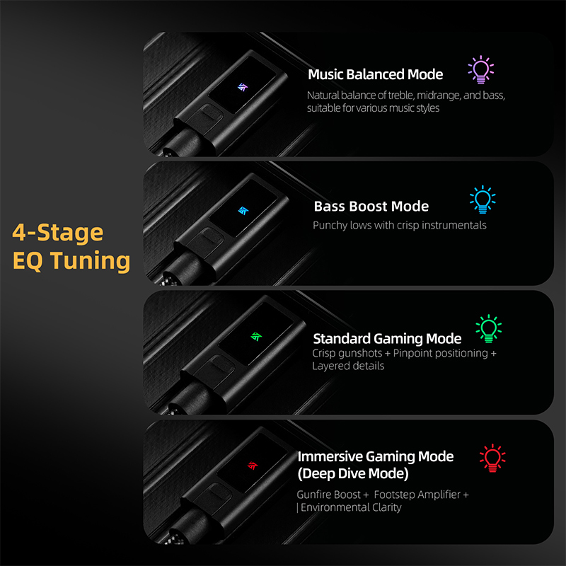 KZ AM02 TYPE-C - 3.5, Profesyo - Headphone Parts incelemesi ve fiyatı