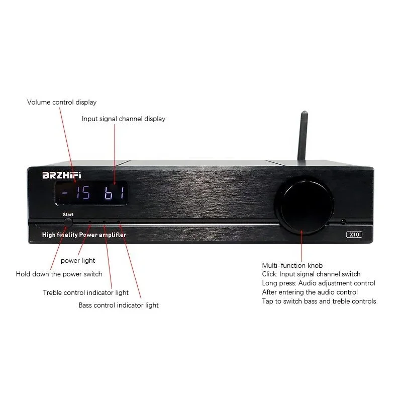 Stokta BRZHIFI X10 Yüksek Güçl - Audio Dac incelemesi ve fiyatı
