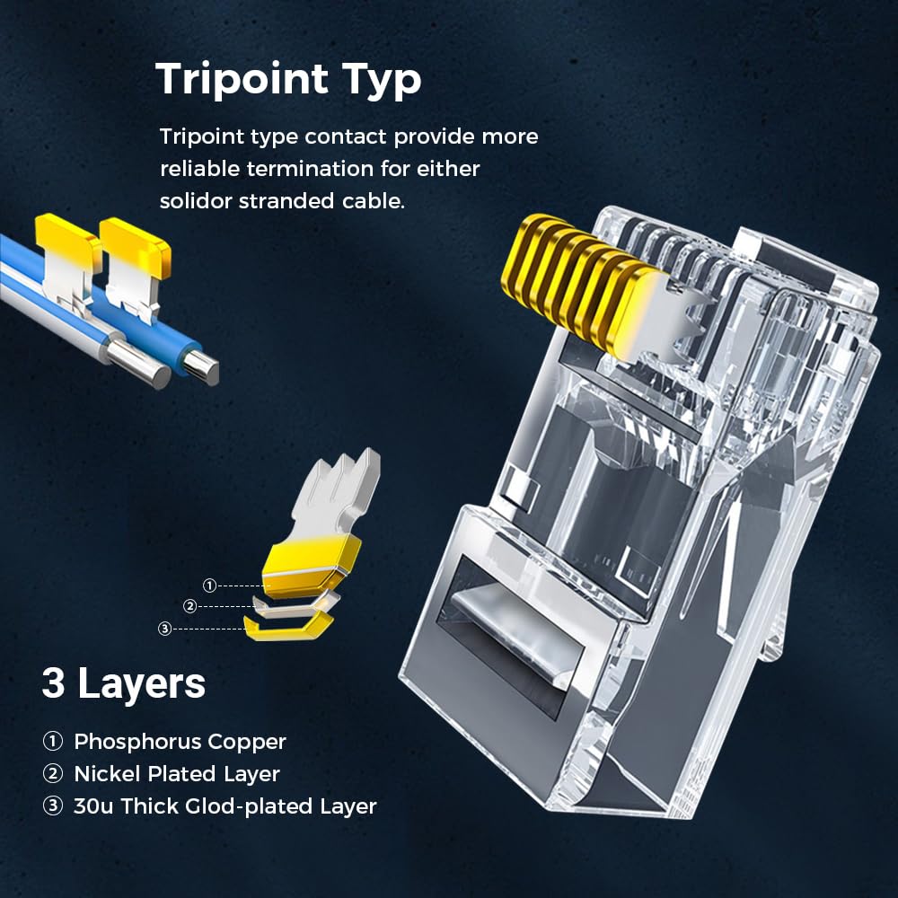 RJ45 Konektörü CAT6 Geçişli Ko - Rj45 Jack incelemesi ve fiyatı