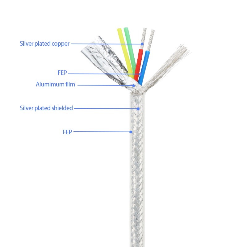 1/5/10 m FEP Korumalı Teller 2 - Audio Jumper Wire incelemesi ve fiyatı