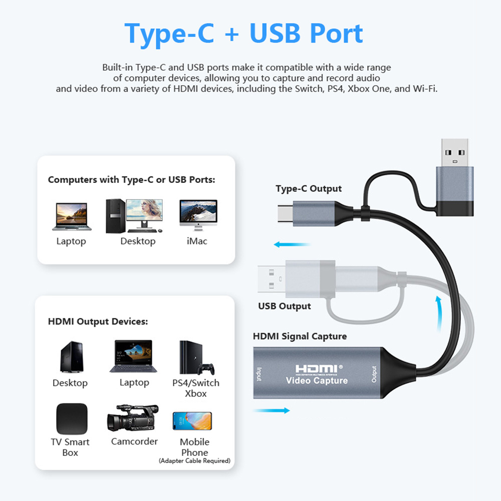 4K 2'si 1 Arada USB 2.0 Video  - Usb Sound Card incelemesi ve fiyatı