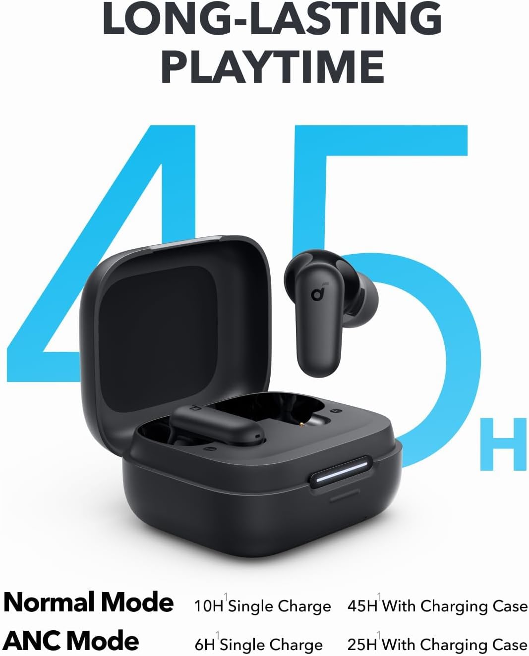 Anker Soundcore P30i Akıllı Gü - Subwoofer incelemesi ve fiyatı