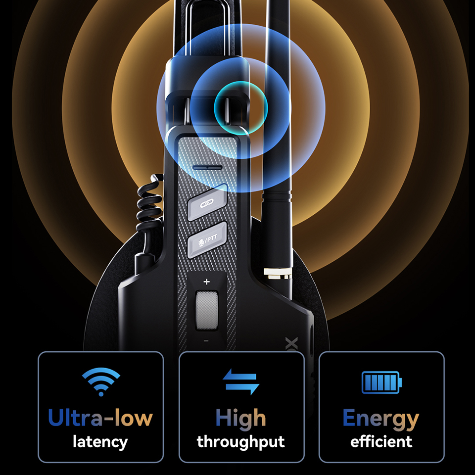 GODOX Skytalk Air 5S 2.4G Tam  - Microphone Capsule incelemesi ve fiyatı