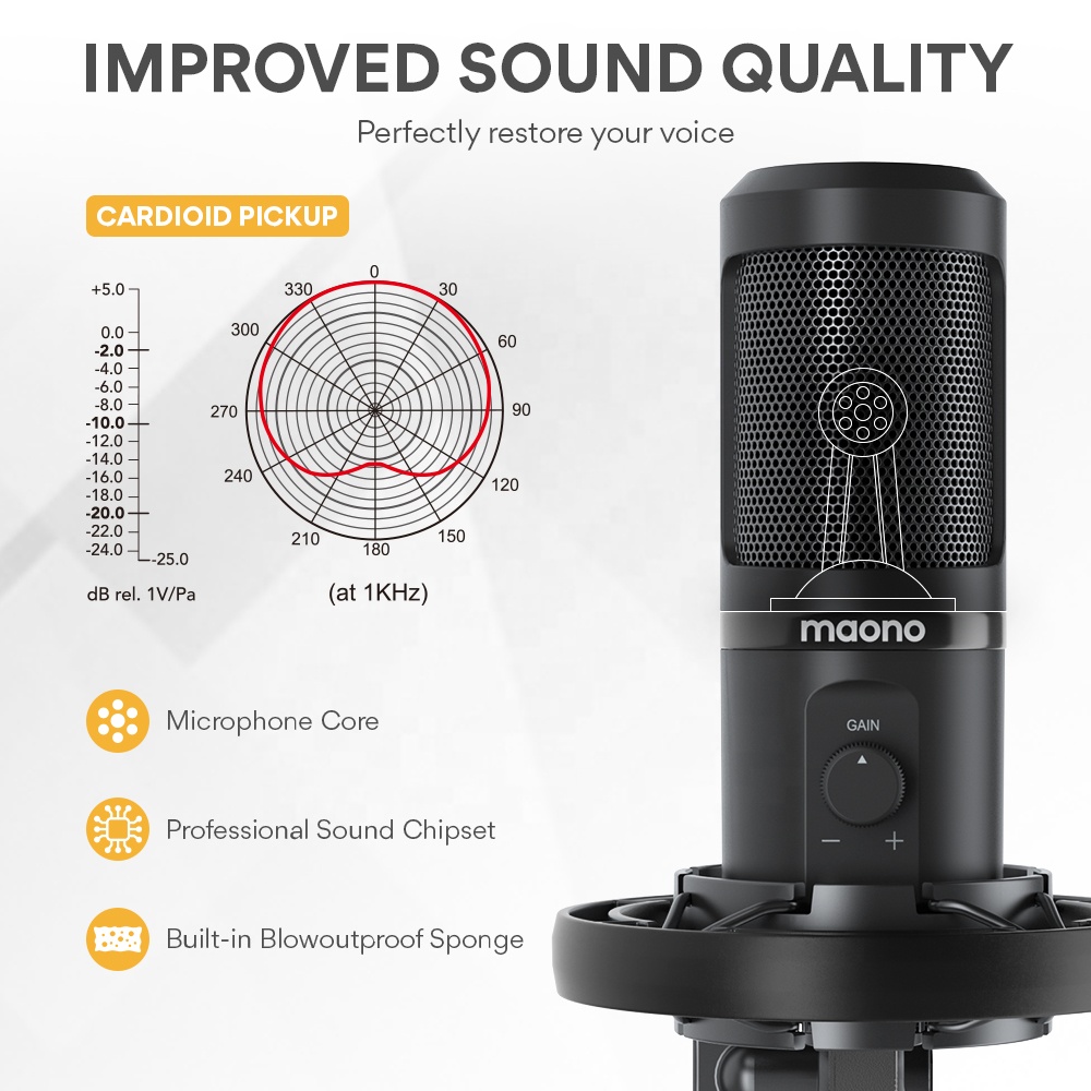 MAONO Profesyonel Mikrofon Set - Condenser Microphone Kit incelemesi ve fiyatı