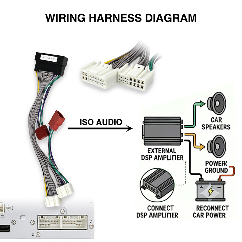 DSP Amplifikatör T-Harness Kab - Audio Jumper Wire incelemesi ve fiyatı