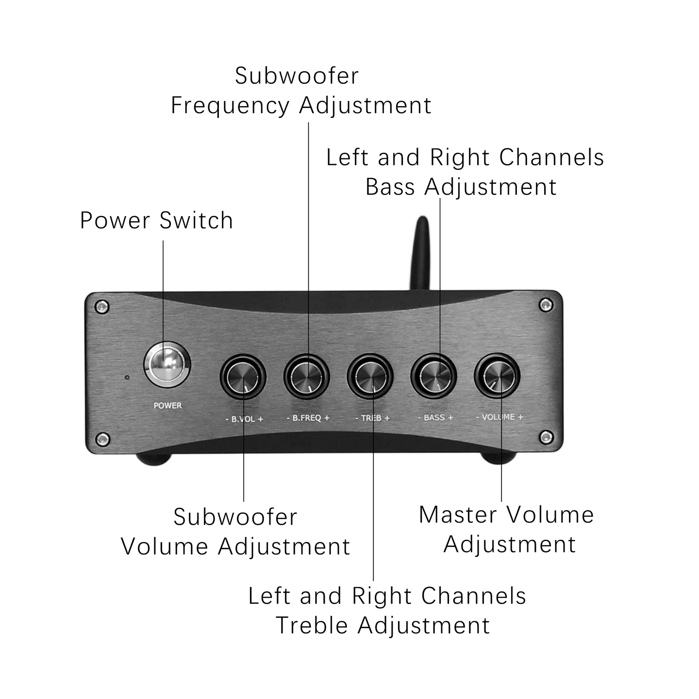 YJCO TPA3255 Bluetooth Güç Amp - Pcm5102 incelemesi ve fiyatı