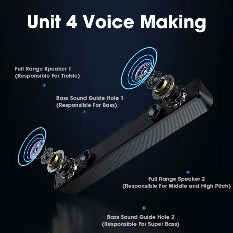Ev Sinema Sistemi Bluetooth So - Speaker Wire incelemesi ve fiyatı