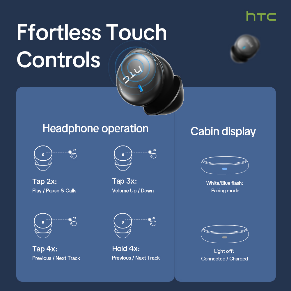 HTC NE92 Kablosuz Bluetooth 6. - Subwoofer incelemesi ve fiyatı