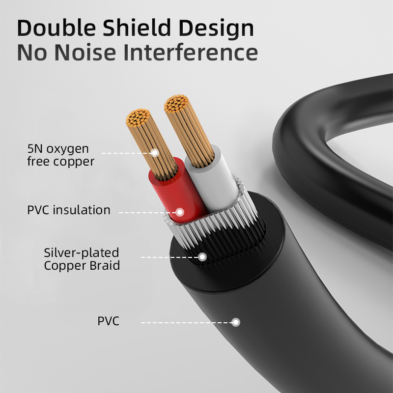 6.35mm TRS Gitar Kablosu Stere - Trs Cable incelemesi ve fiyatı