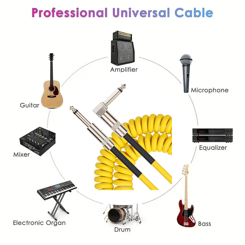 6.5mm Ses Kabloları TRS 1/4 in - Trs Cable incelemesi ve fiyatı