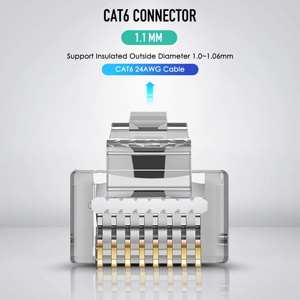 ZoeRax 100 adet Korumalı RJ45  - Rj45 Jack incelemesi ve fiyatı