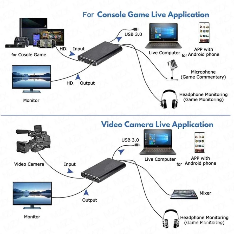 4K USB 3.0 Video Yakalama Kart - Usb Sound Card incelemesi ve fiyatı