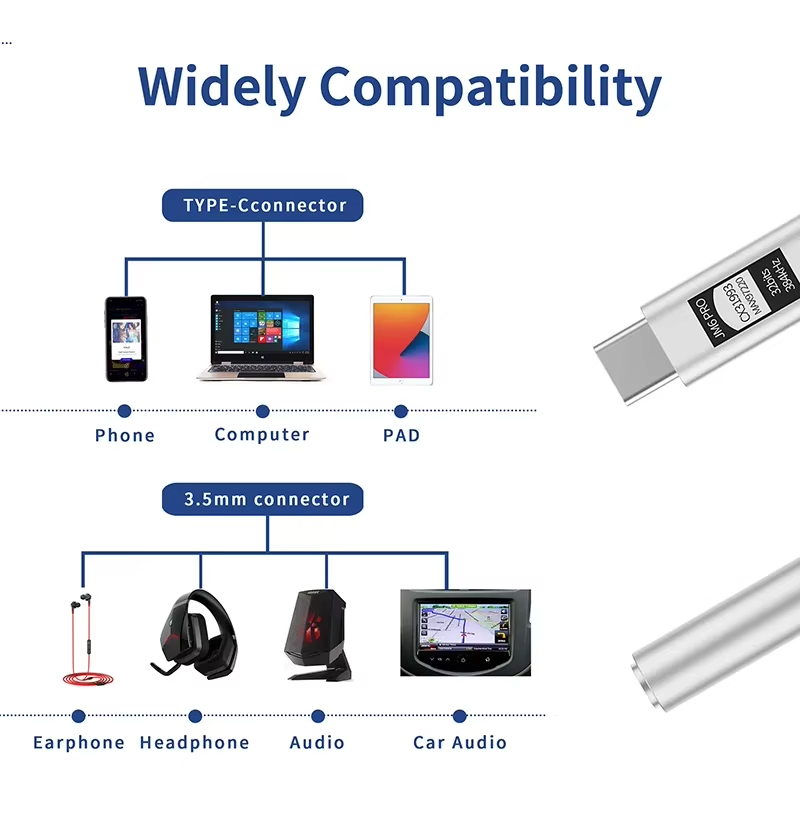 JCALLY JM6 Pro Tip-C - 3.5mm Ç - Headphone Parts incelemesi ve fiyatı