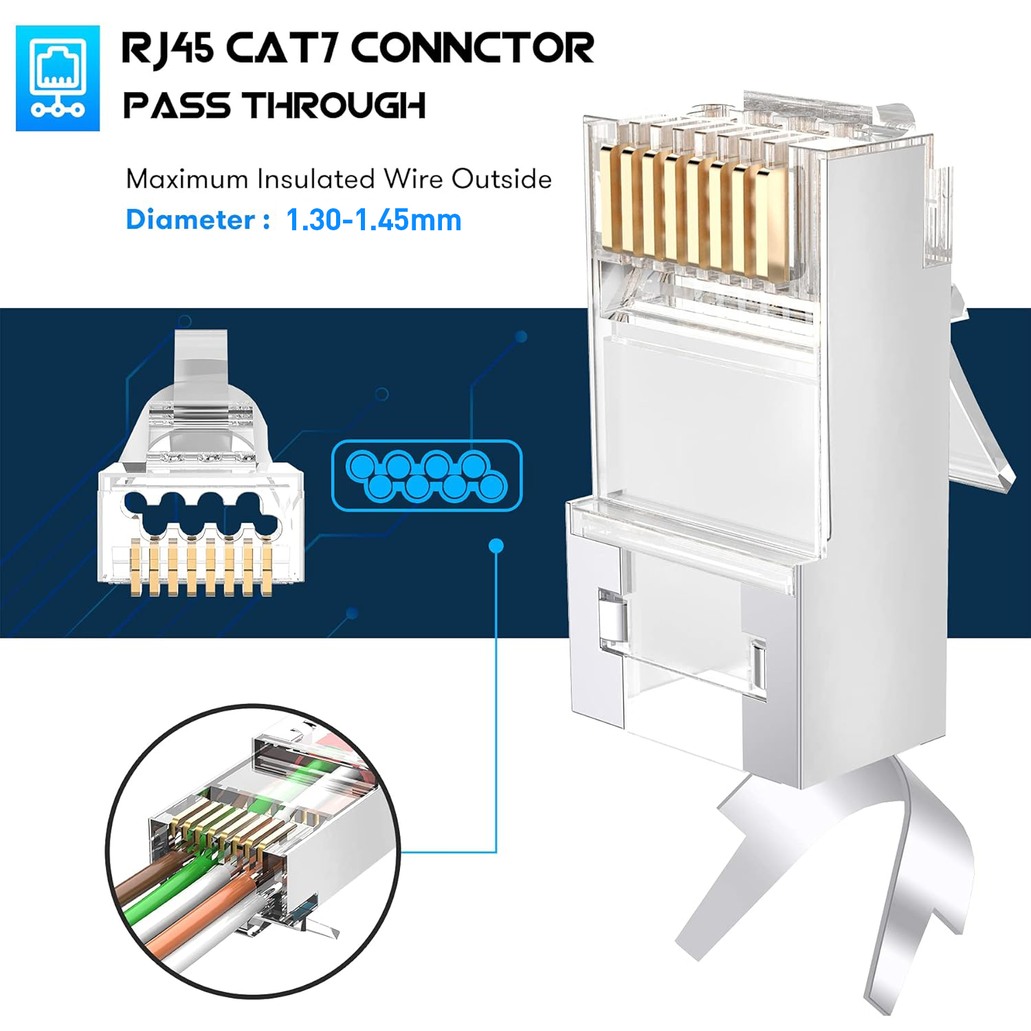 ZoeRax 50'li Paket Korumalı RJ - Rj45 Jack incelemesi ve fiyatı