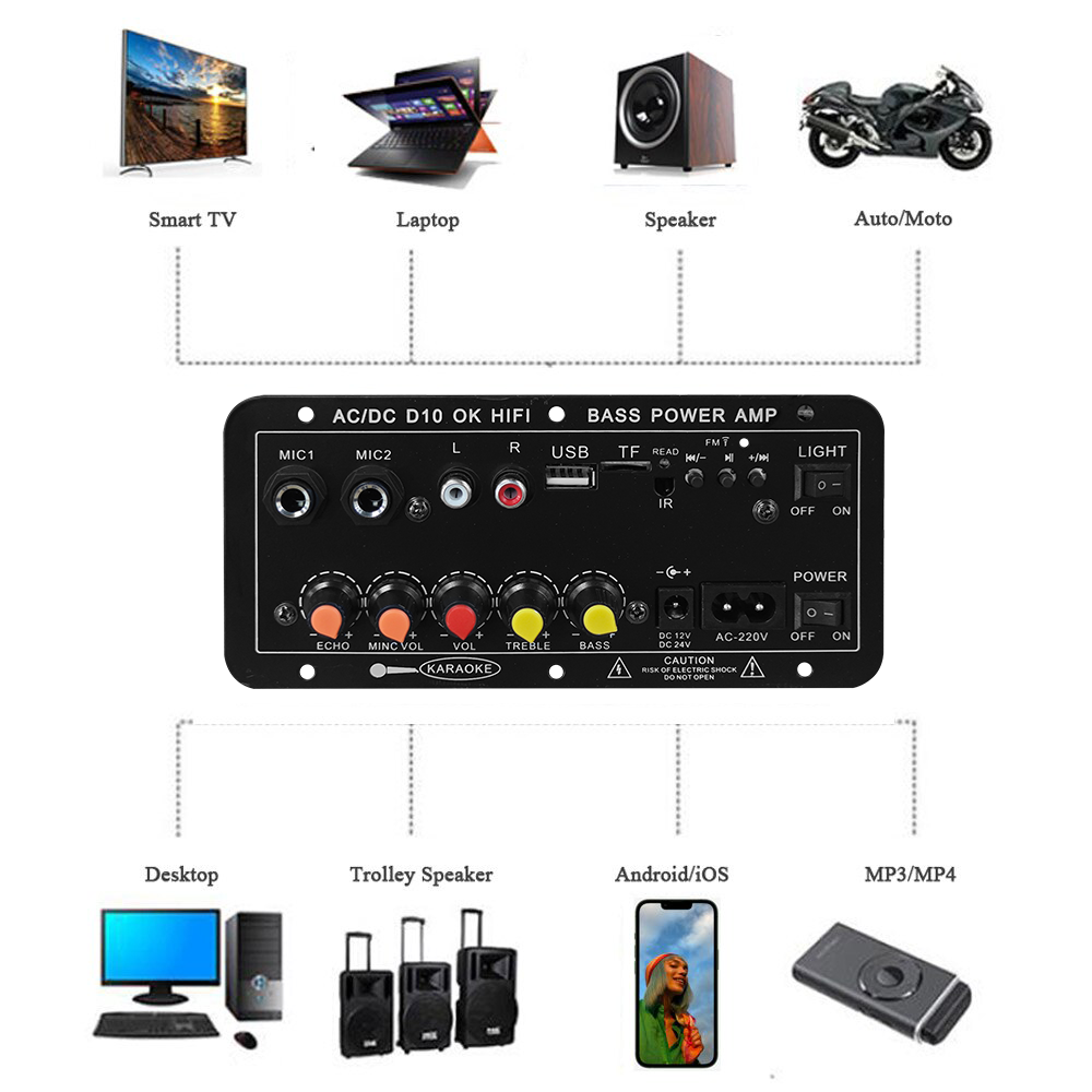 D10 Dijital Bluetooth Amplifik - Diy Speaker incelemesi ve fiyatı
