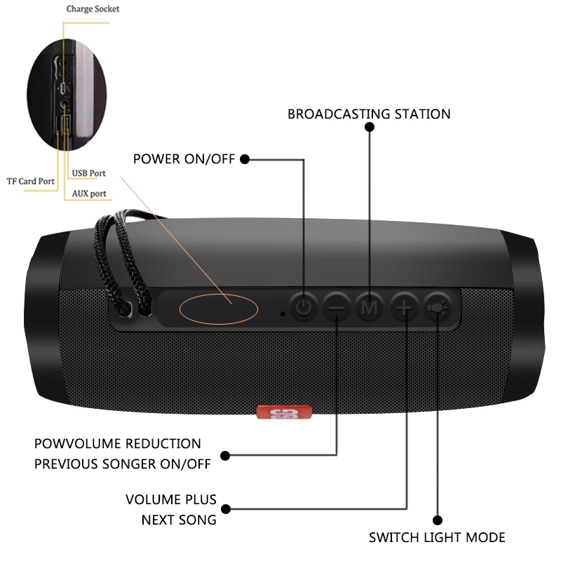 Açık Bluetooth Hoparlör Kablos - Sbc Audio Amplifier incelemesi ve fiyatı