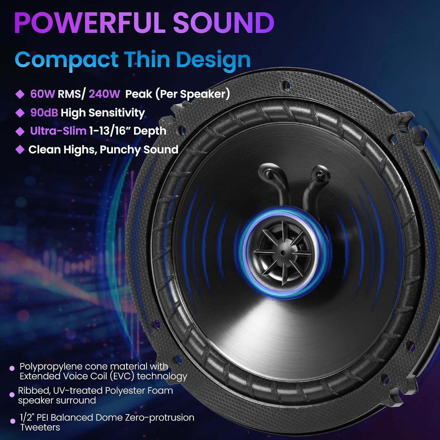 Honda CR-V 2007-2022 Yükseltme - Speaker Kit incelemesi ve fiyatı