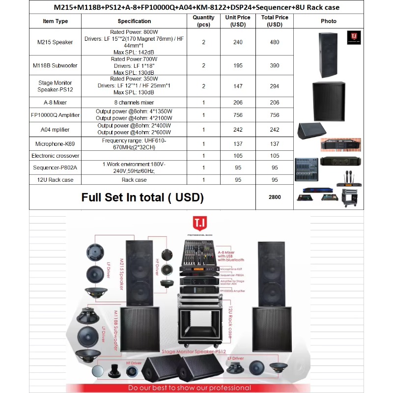 800W Çift 15 İnç Tam Aralıklı  - Full Range Speaker incelemesi ve fiyatı
