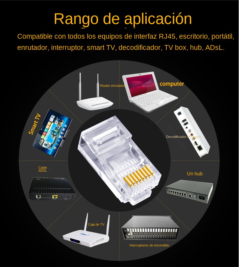 100 adet Cat6 Cat6e CAT5e RJ45 - Rj45 Jack incelemesi ve fiyatı