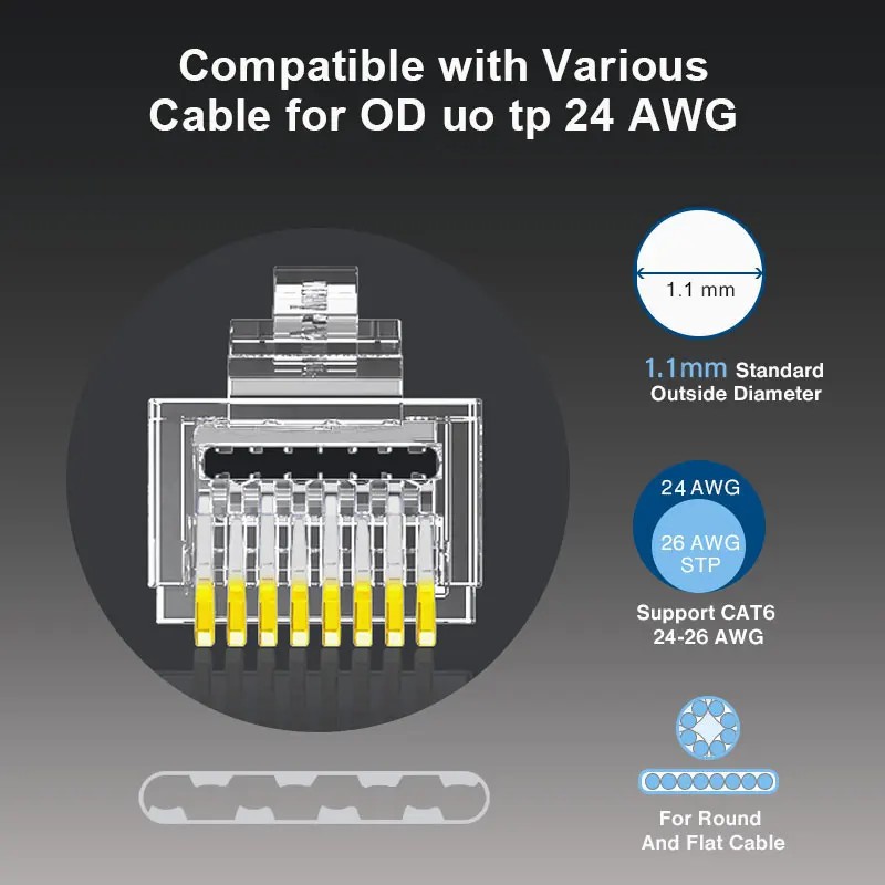 ZOERAX 50/100 ADET RJ45 Geçiş  - Rj45 Jack incelemesi ve fiyatı
