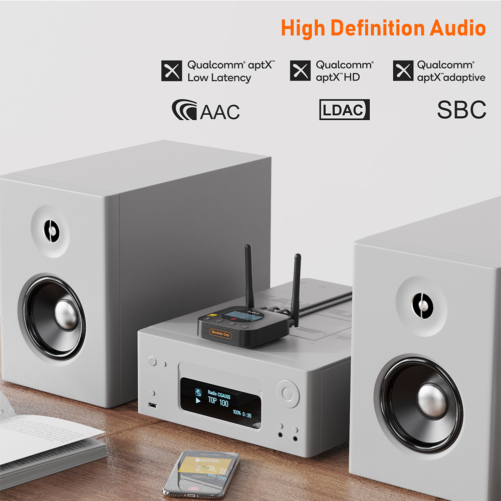 1Mii B06Pro+ Ev Stereo Alıcısı - Audio Dac incelemesi ve fiyatı
