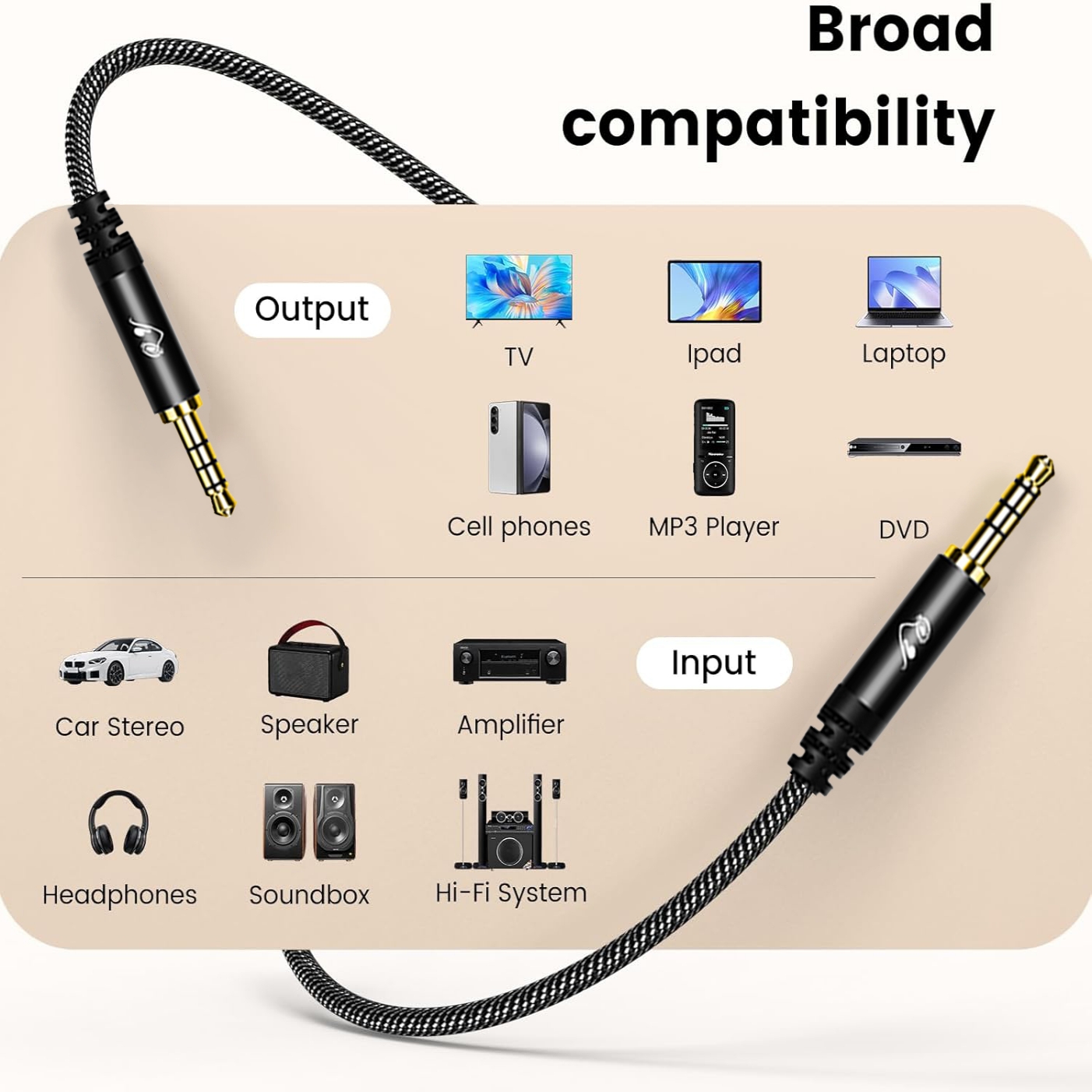 3,5 mm TRRS AUX Ses Kablosu, E - Trs Cable incelemesi ve fiyatı