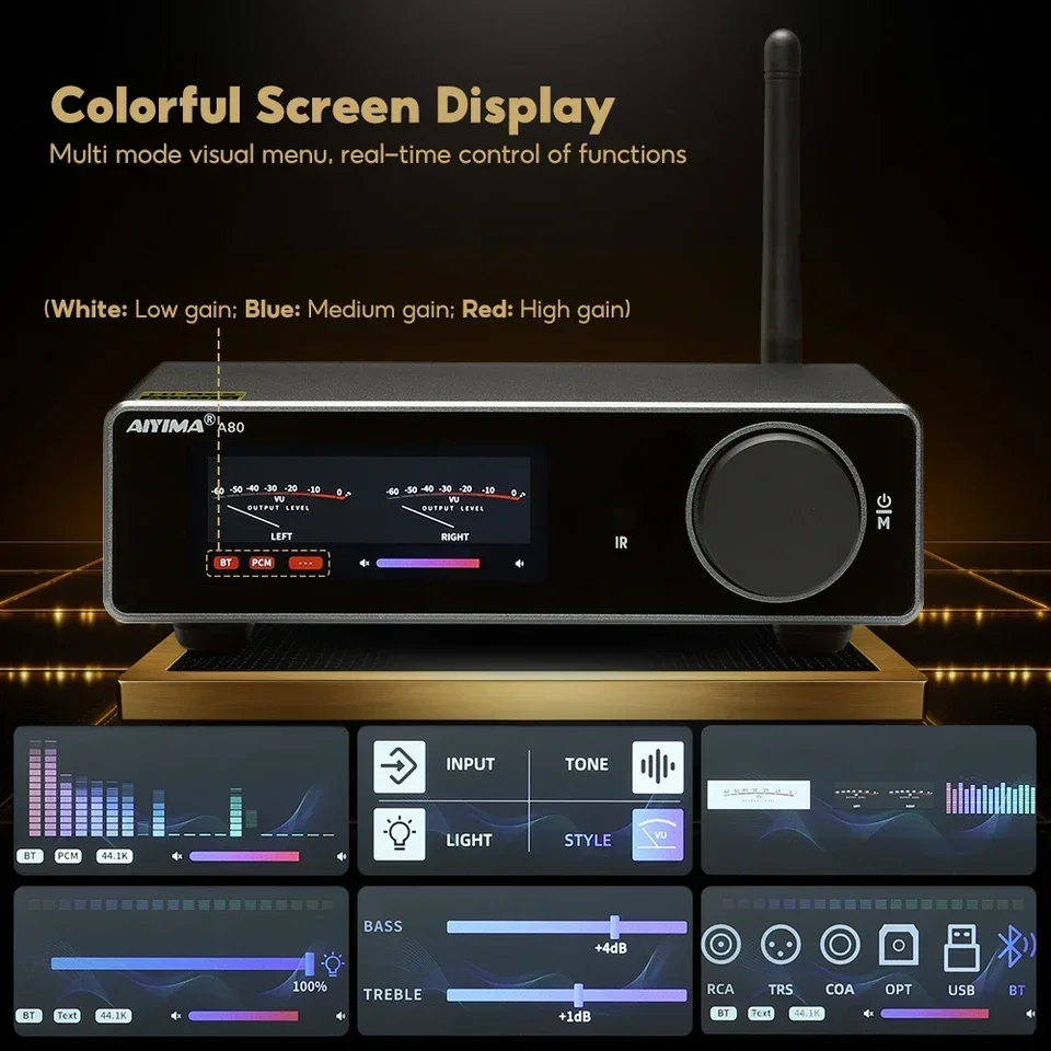 Stokta A80 Ev Tipi Amplifikatö - Class D Amplifier incelemesi ve fiyatı