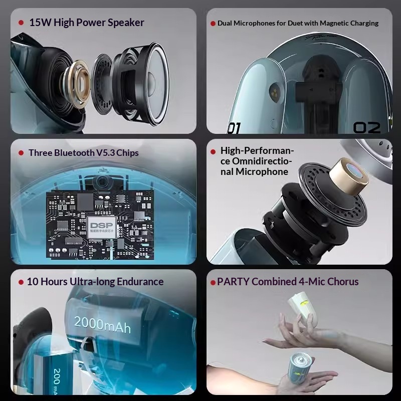 SONGX SONGMONSTER Sevimli Robo - Full Range Speaker incelemesi ve fiyatı